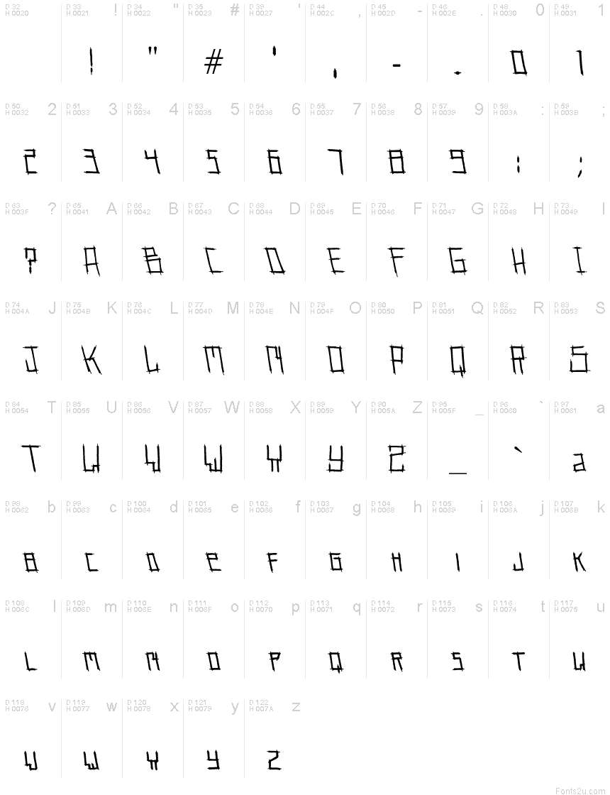 Basic Latin - charmap