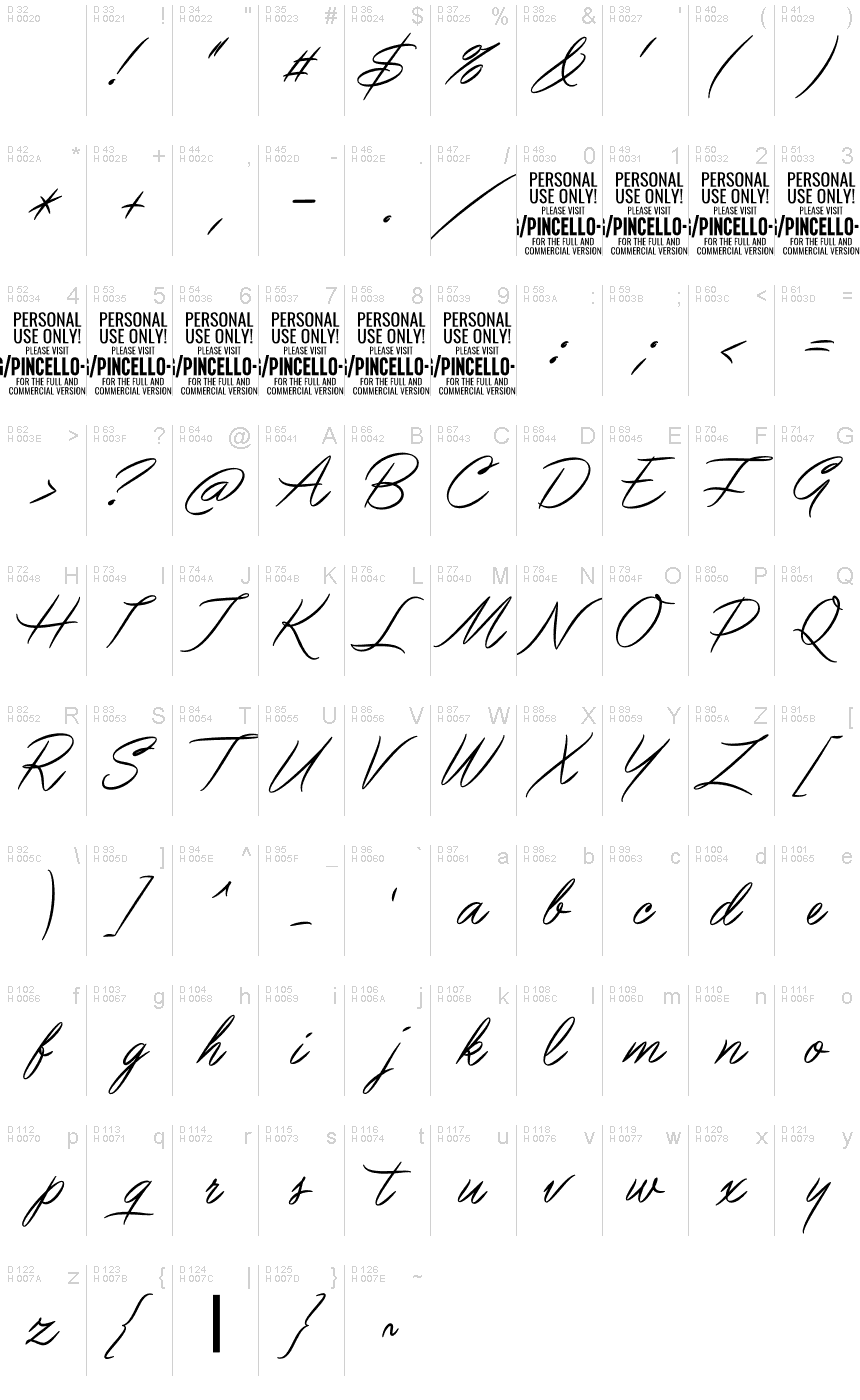 Basic Latin - charmap