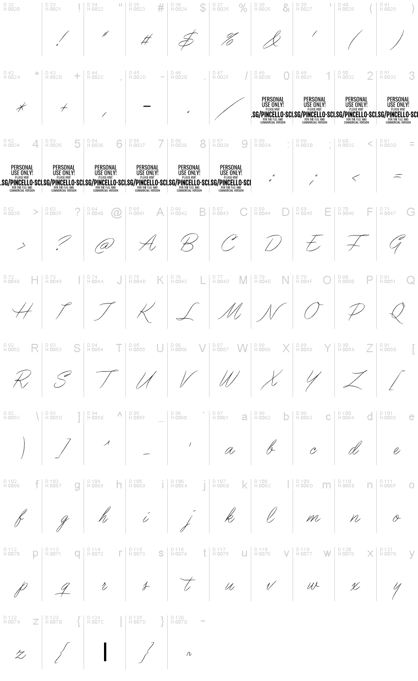 Basic Latin - charmap