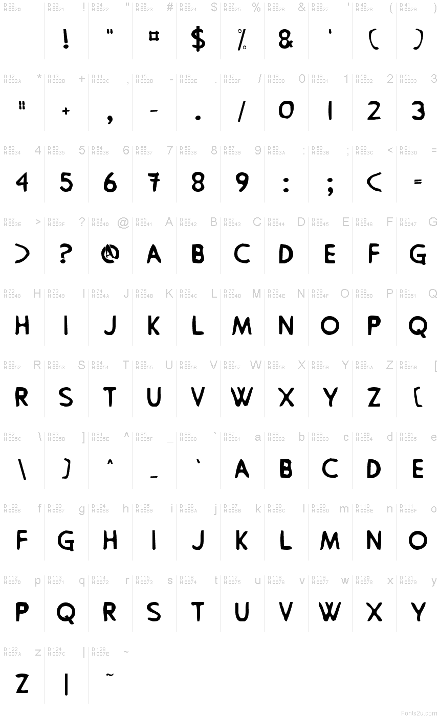 Latin de base - Table de caractères