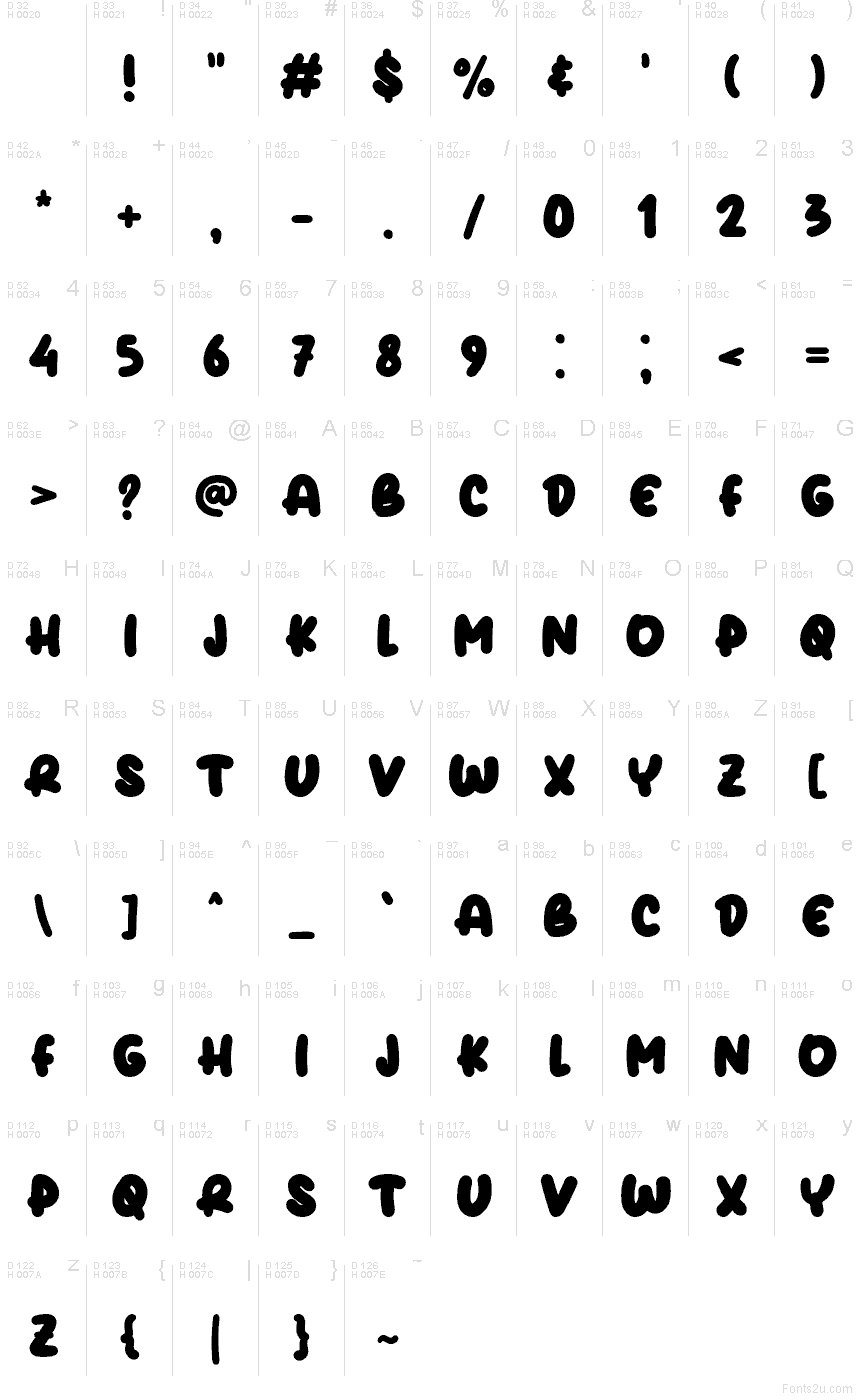 Basis-Lateinisch - Zeichentabelle