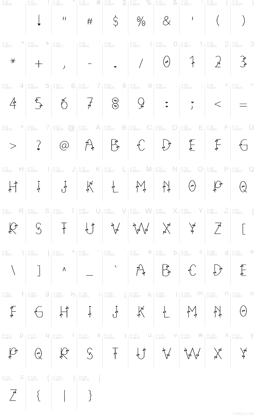 Basis-Lateinisch - Zeichentabelle