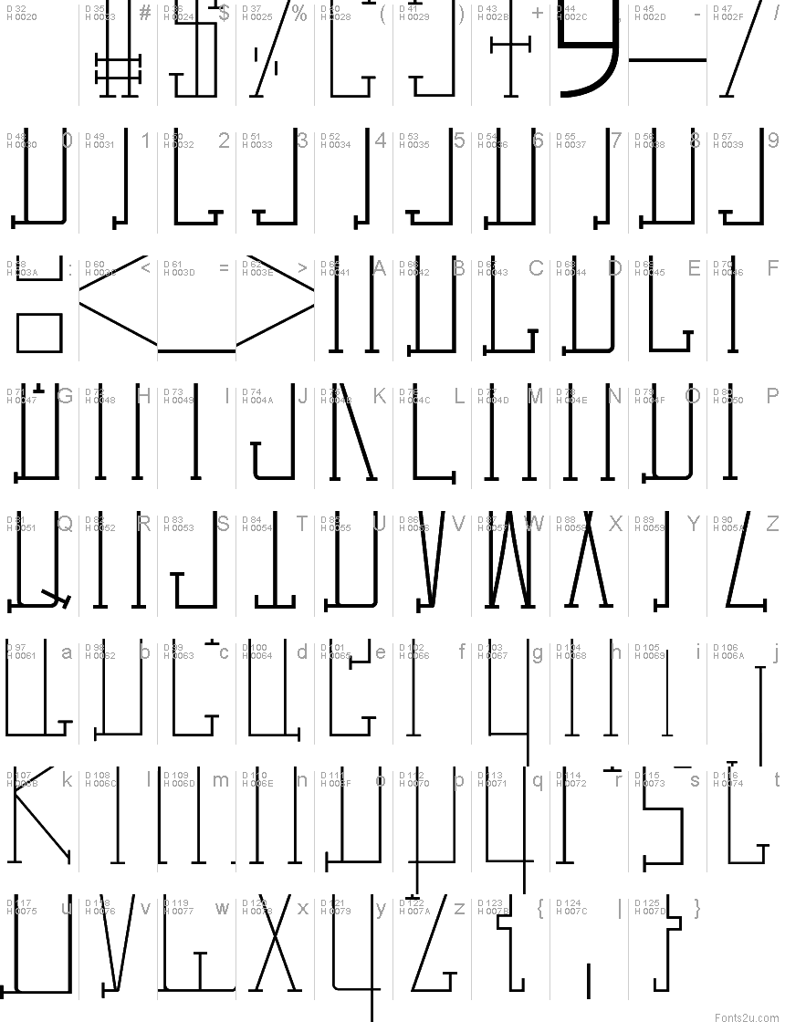 基本ラテン文字 - 文字マップ
