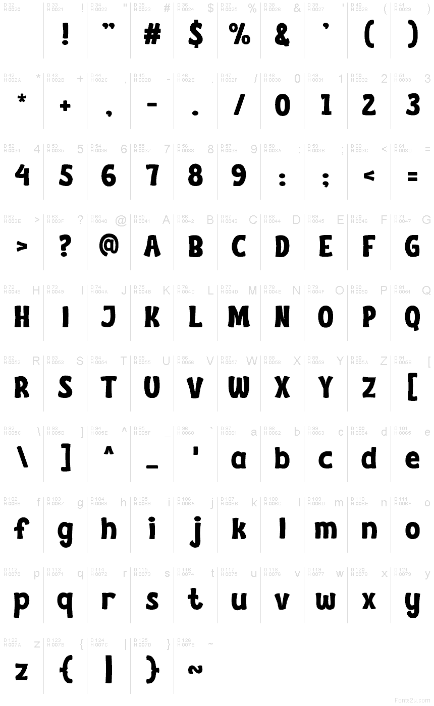 Базовая латиница - Таблица символов