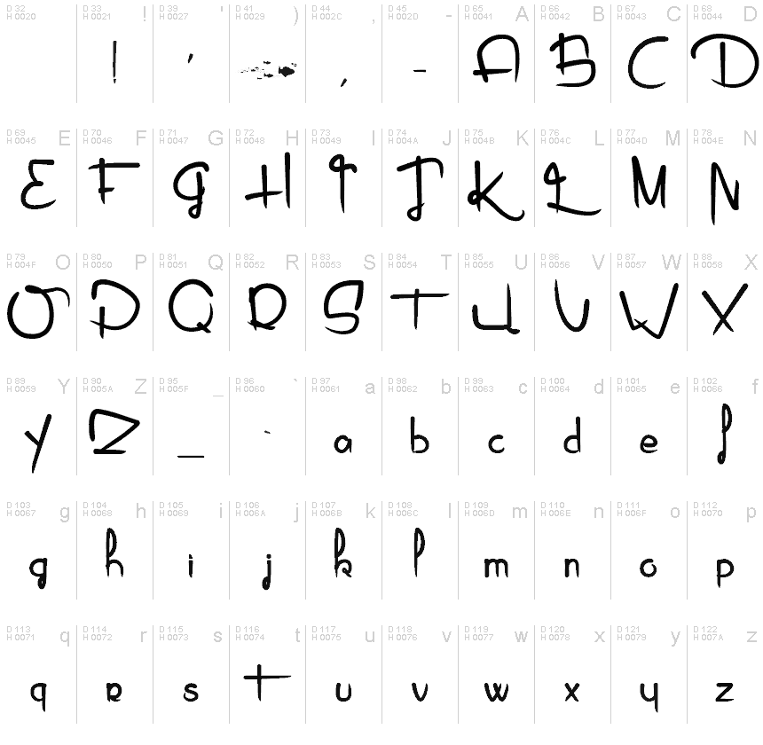 Piragniac Font 