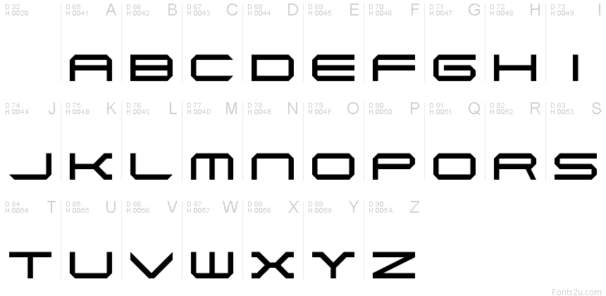 基本ラテン文字 - 文字マップ