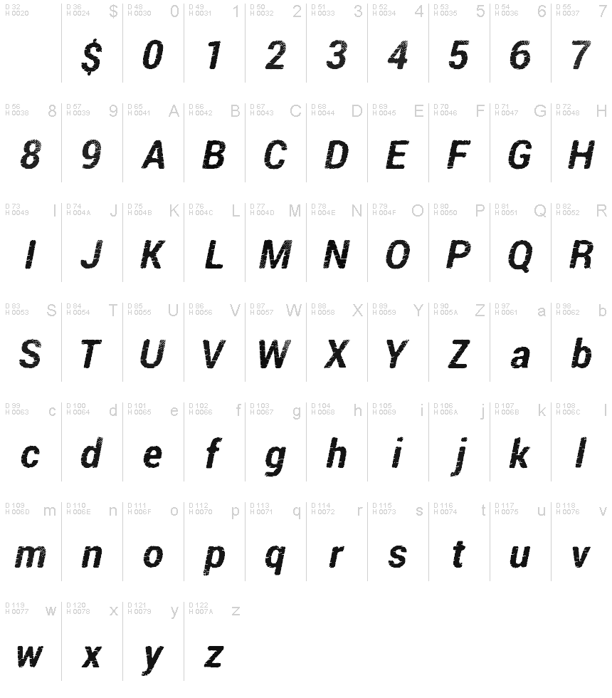Basic Latin - charmap