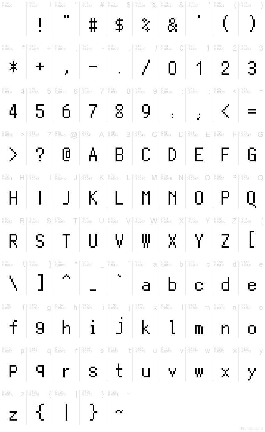 Basic Latin - charmap