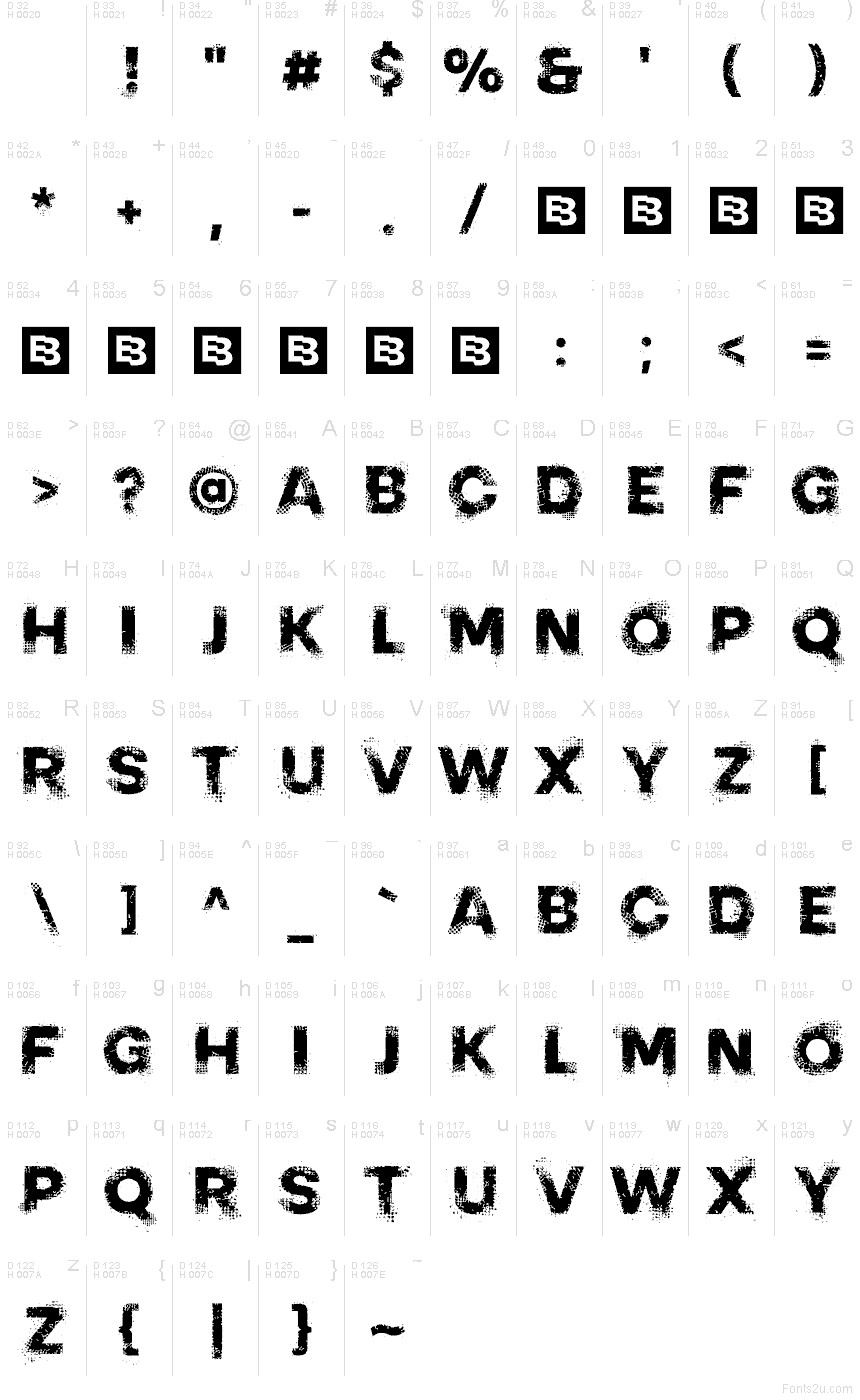 Základná latinka - Znaková sada