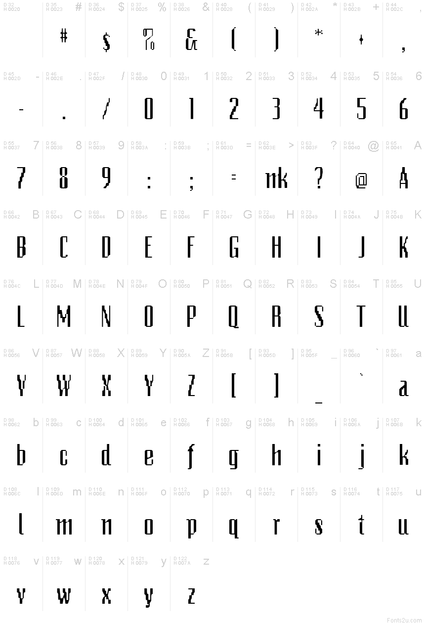 Basic Latin - charmap