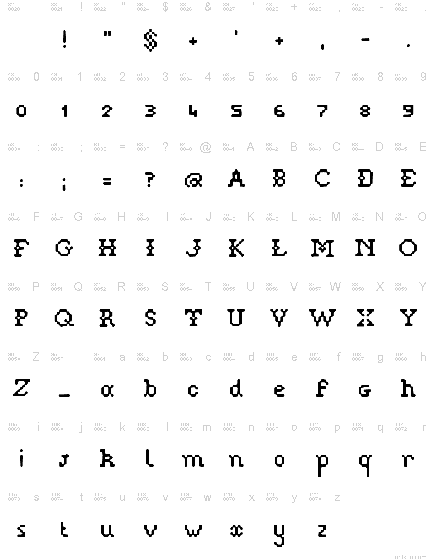 Basic Latin - charmap