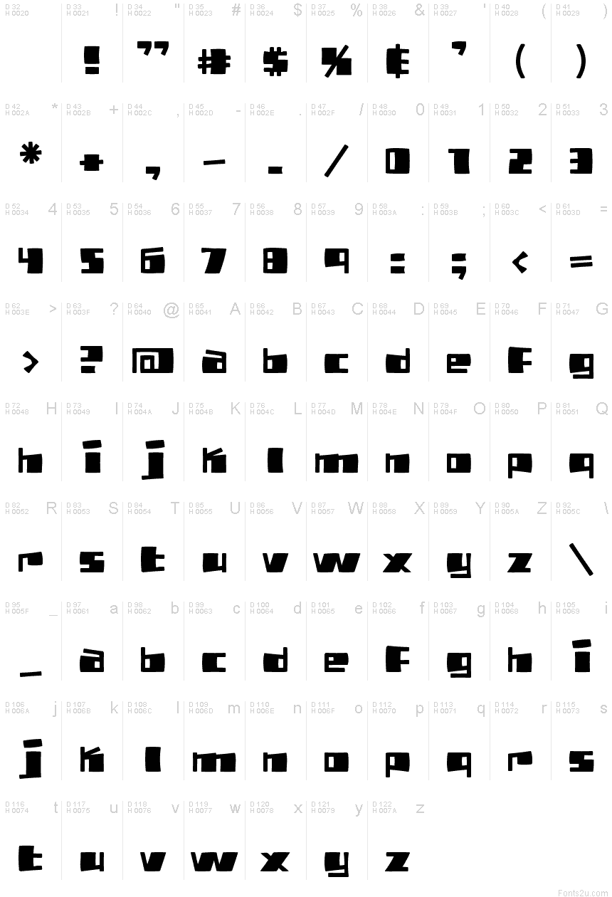 基本拉丁字母 - 字符地图