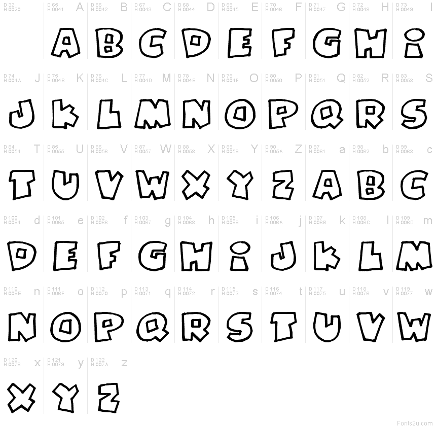 基本拉丁字母 - 字符地图