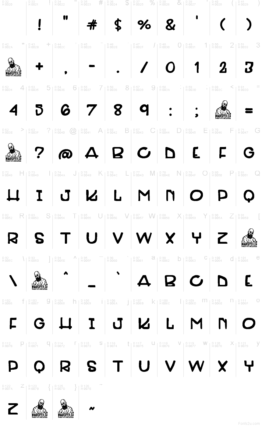 Basis-Lateinisch - Zeichentabelle