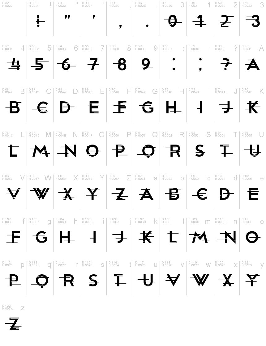 Basis-Lateinisch - Zeichentabelle
