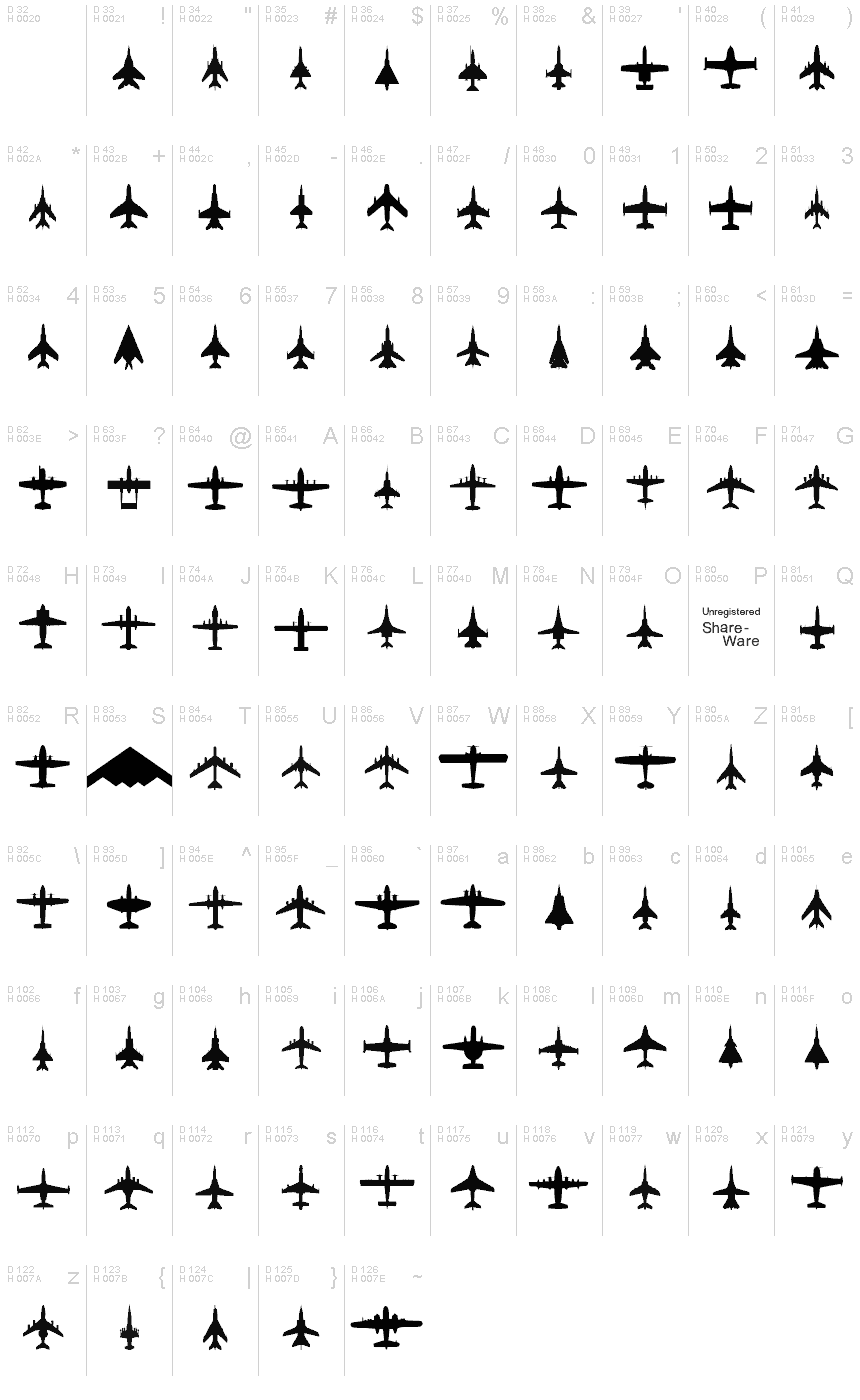 Latim básico - Mapa de caracteres