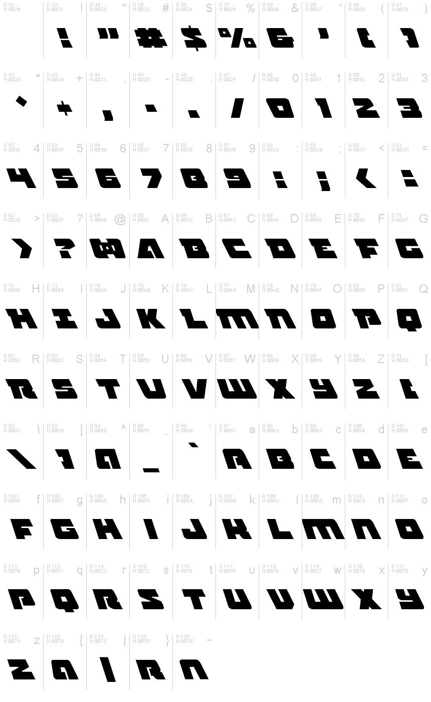 Základná latinka - Znaková sada