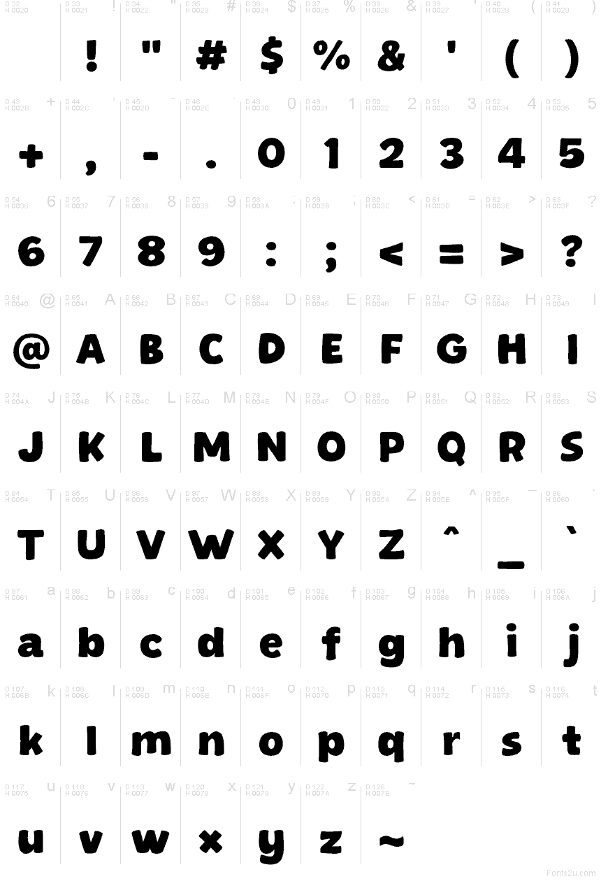 Basic Latin - charmap