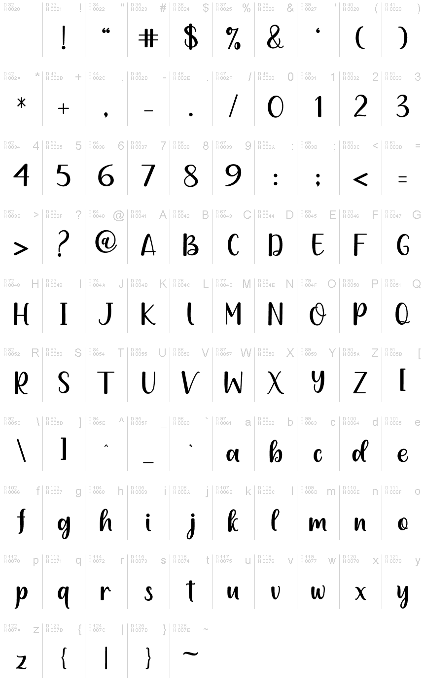 Latin de base - Table de caractères