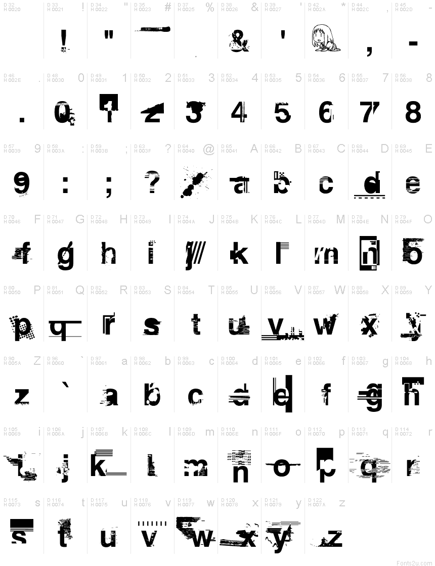 Základní latinka - Tabulka znaků