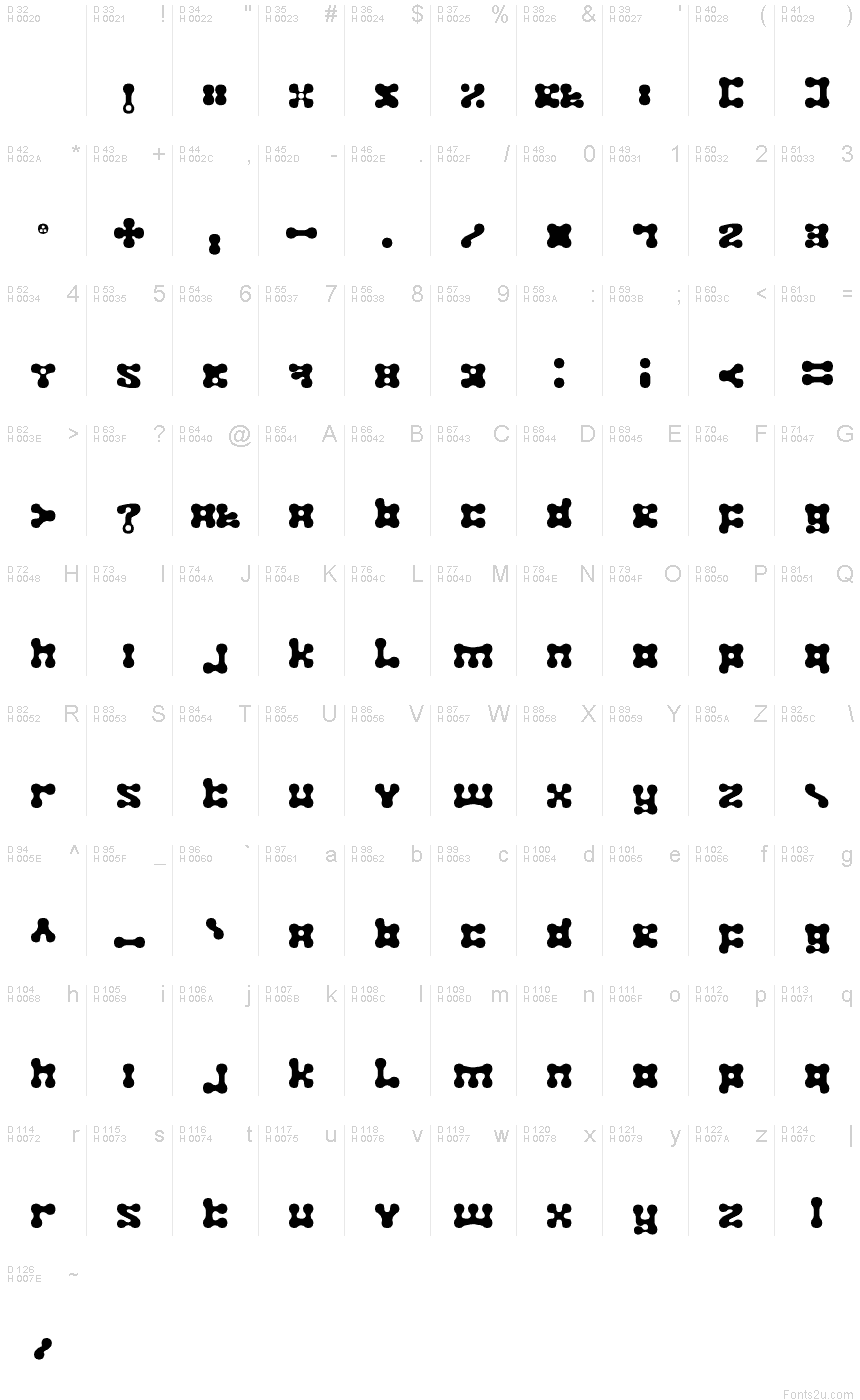 Basic Latin - charmap