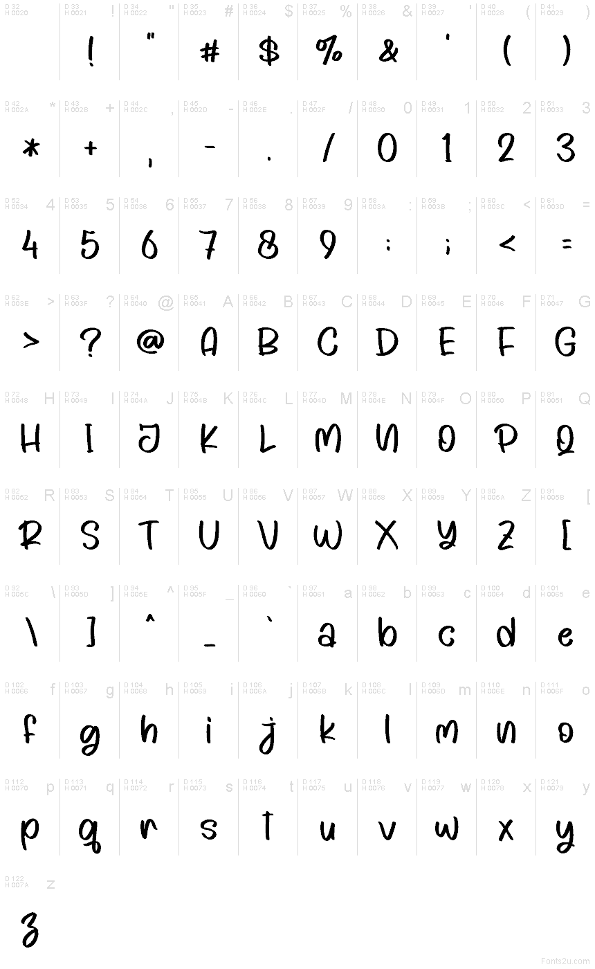 Basic Latin - charmap