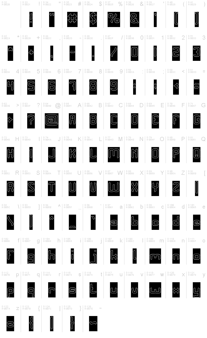 Basis-Lateinisch - Zeichentabelle