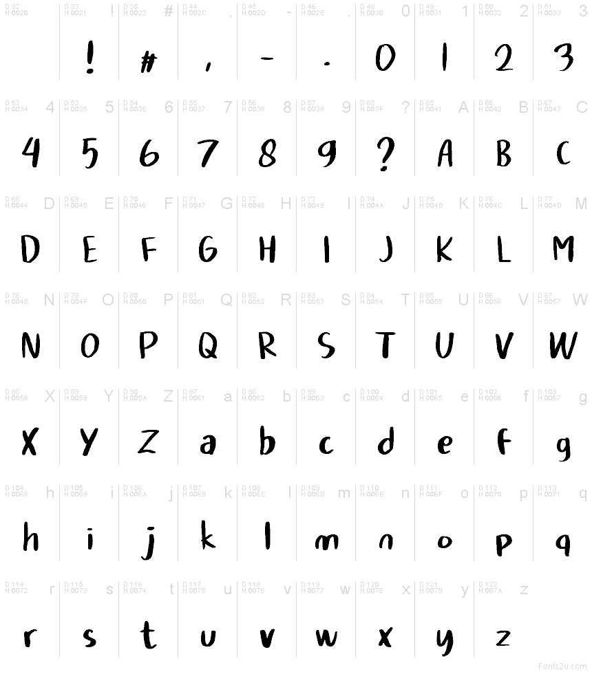 Basis-Lateinisch - Zeichentabelle