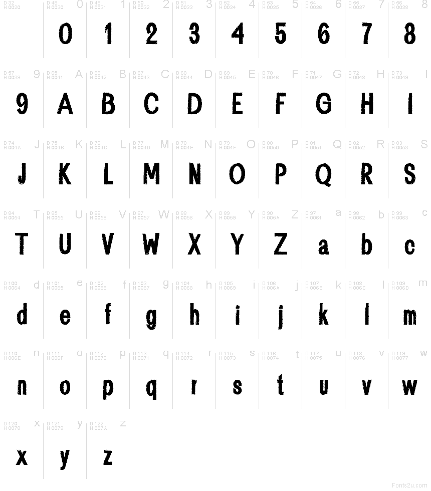 基本拉丁字母 - 字符地图