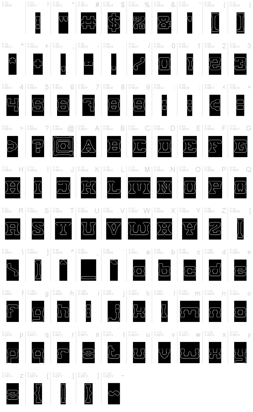 Latin de base - Table de caractères
