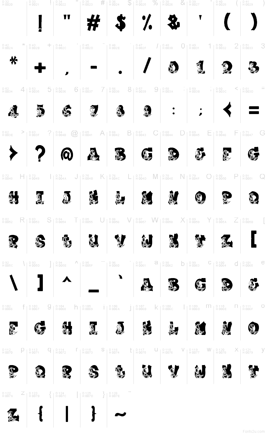 Základná latinka - Znaková sada