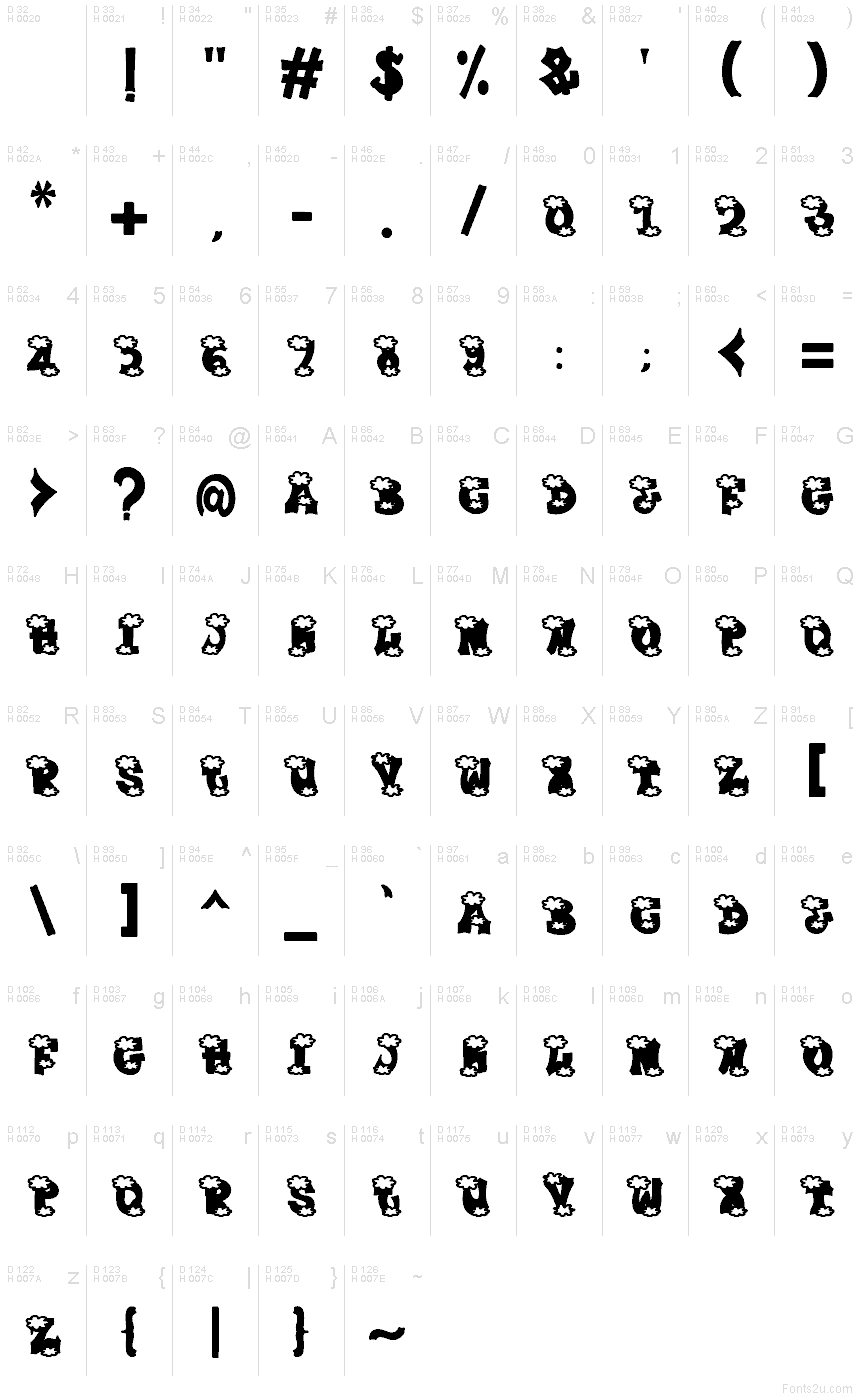 Basis-Lateinisch - Zeichentabelle