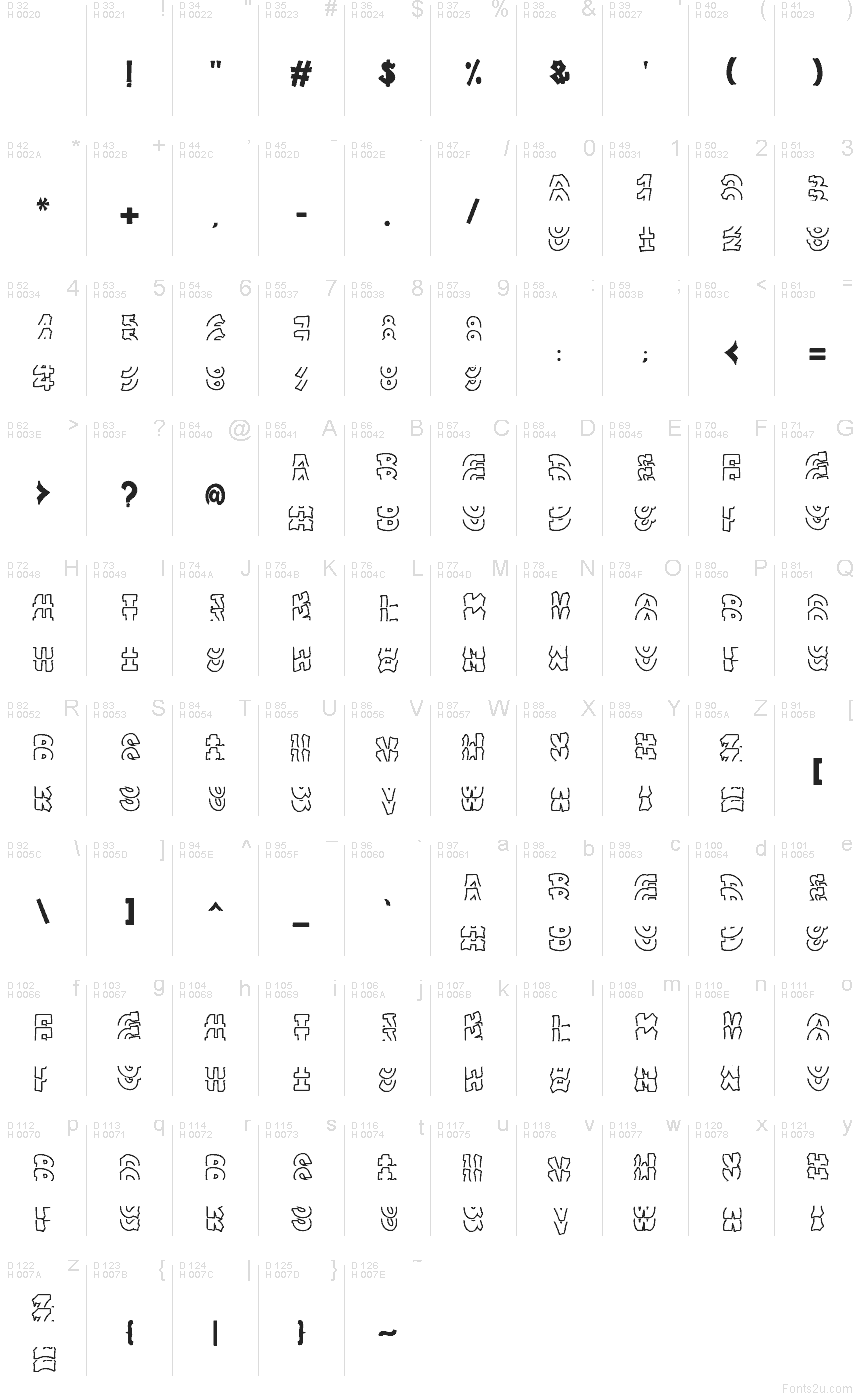 Základná latinka - Znaková sada