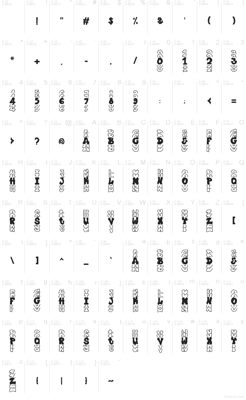 Základná latinka - Znaková sada