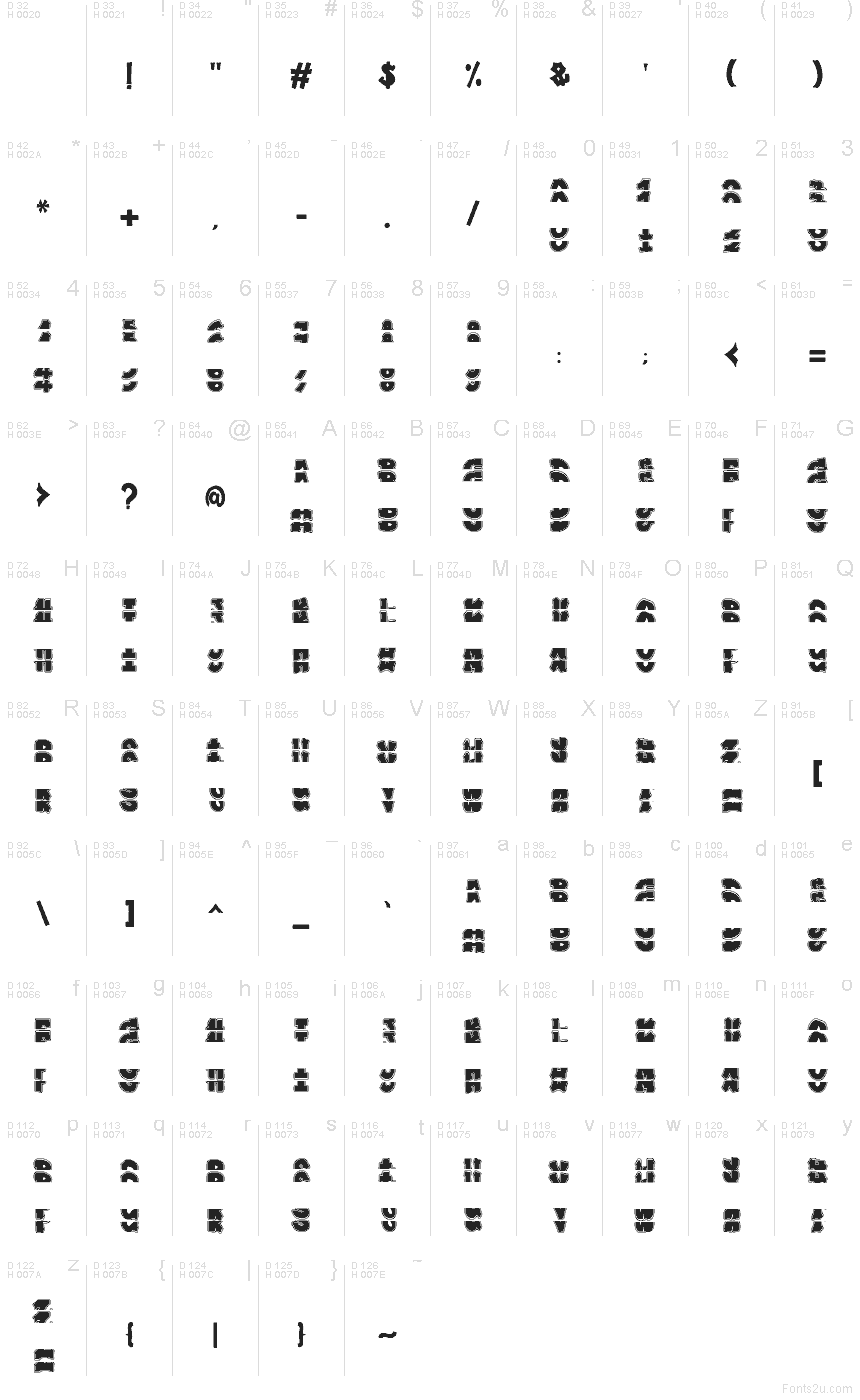 Základná latinka - Znaková sada