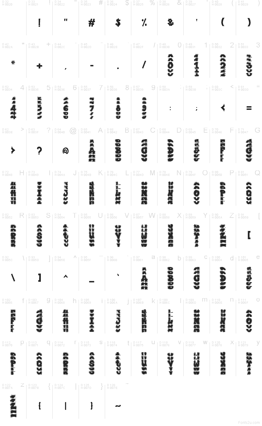 Základná latinka - Znaková sada