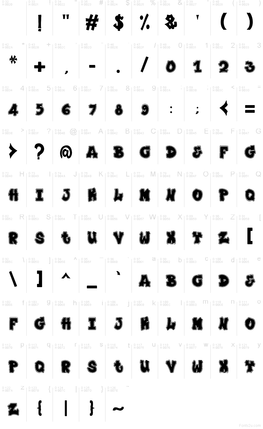 Základná latinka - Znaková sada