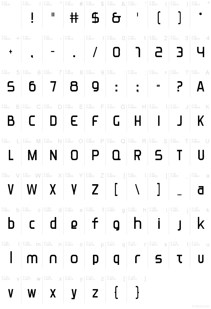 Basis-Lateinisch - Zeichentabelle