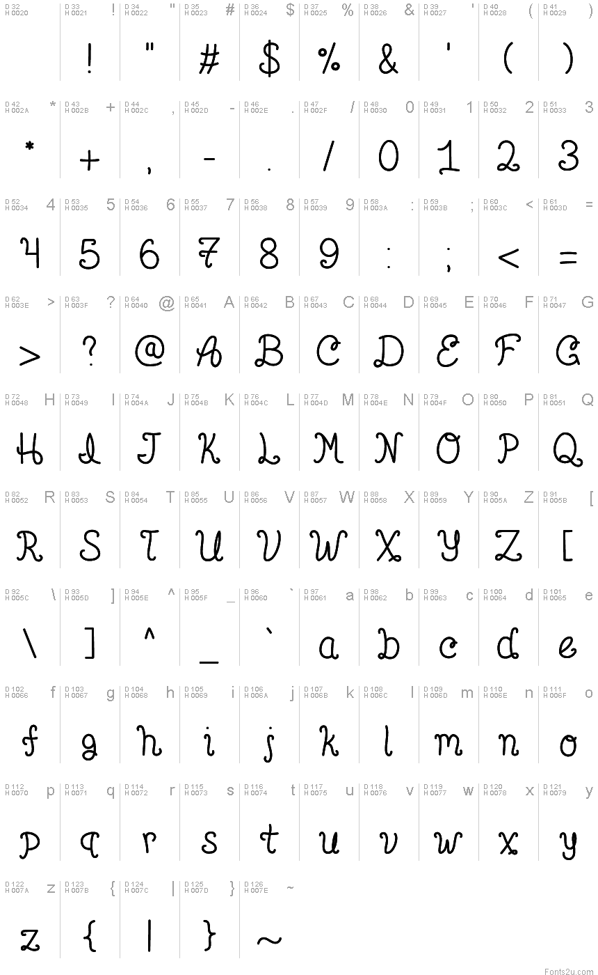 Basic Latin - charmap