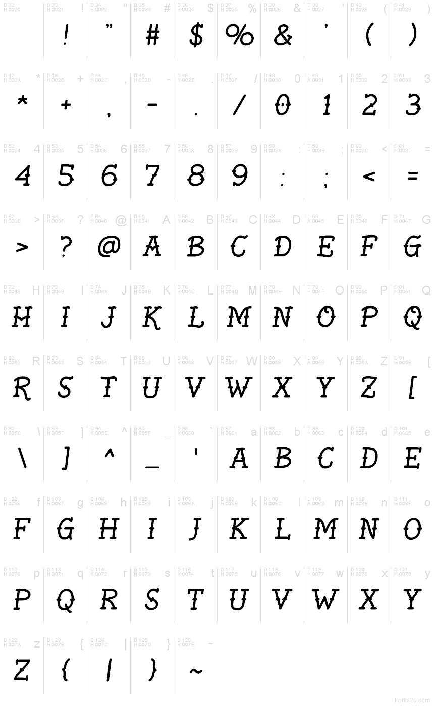 Latino di base - Mappa caratteri