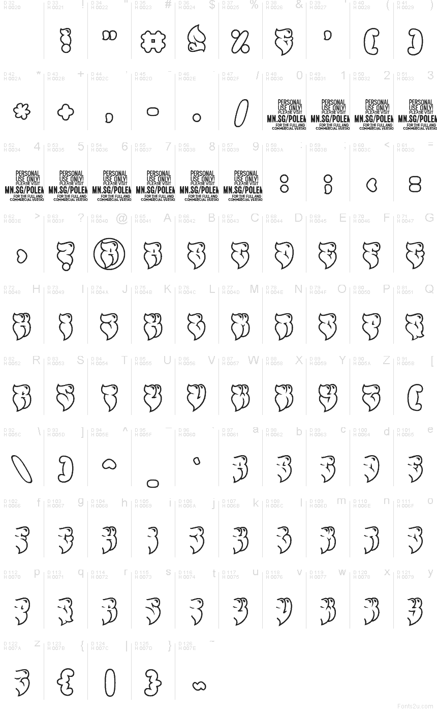 Základná latinka - Znaková sada