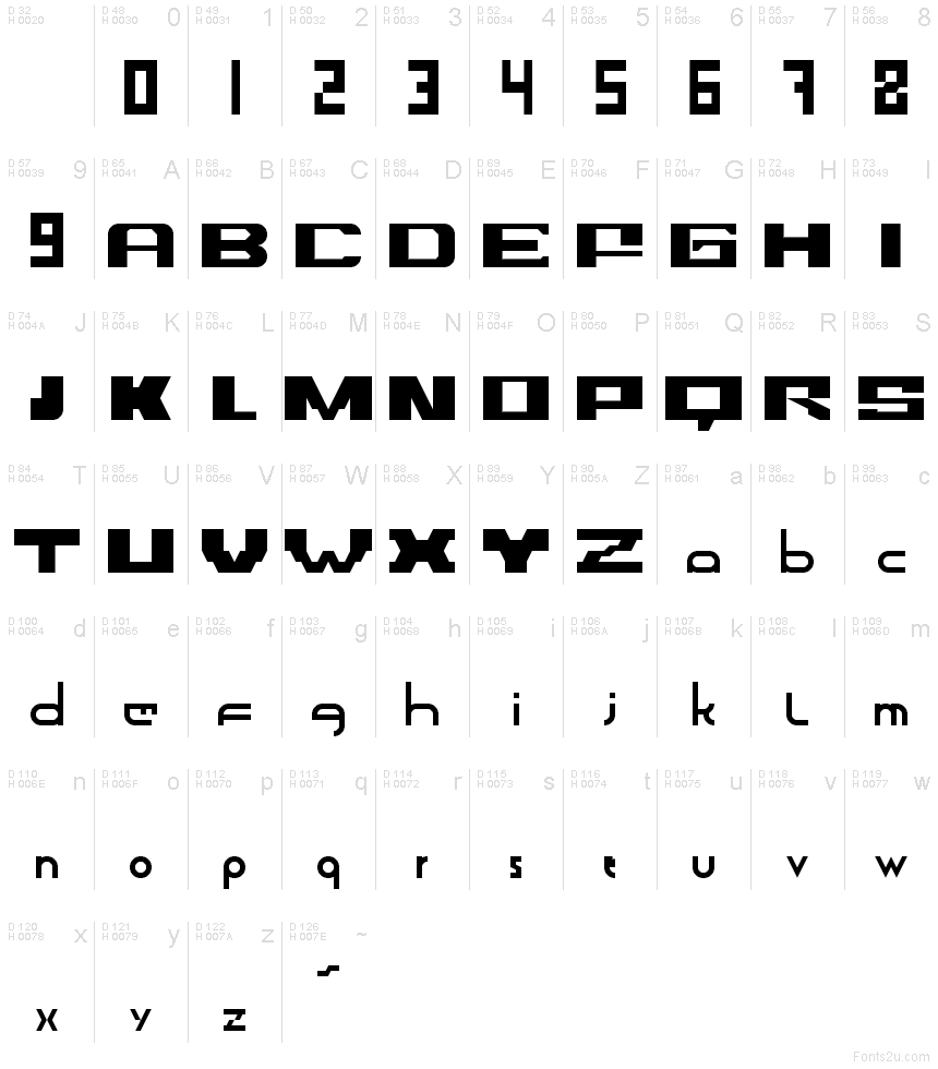 Базовая латиница - Таблица символов