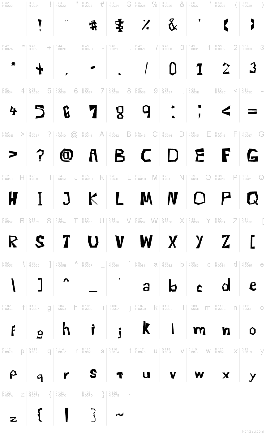 基本ラテン文字 - 文字マップ