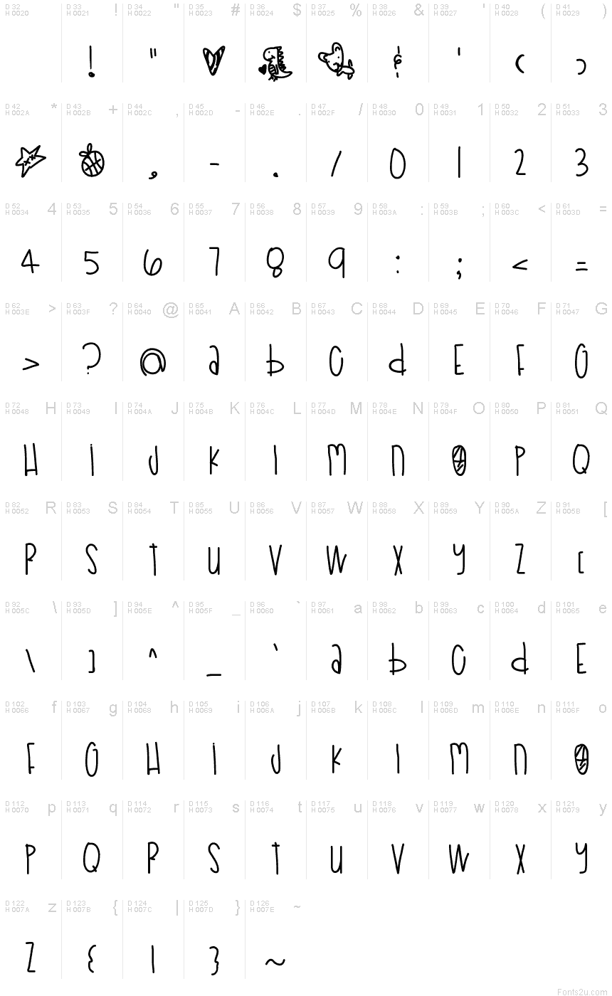 Basic Latin - charmap