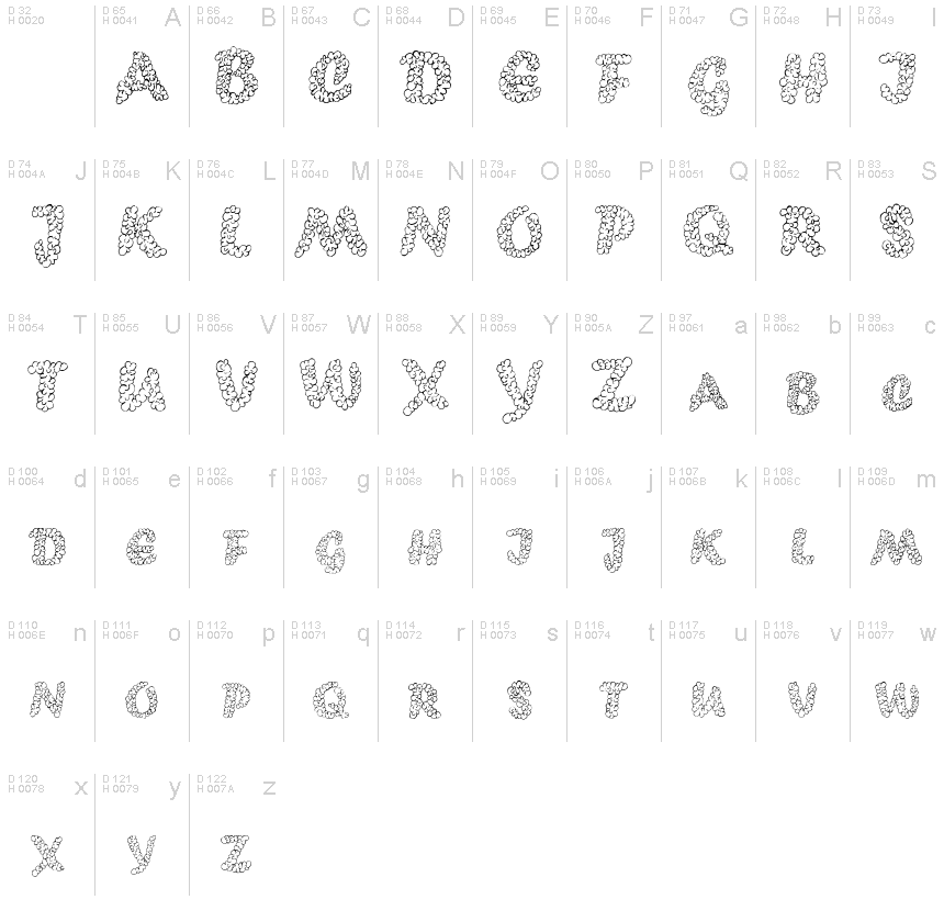 Basic Latin - charmap