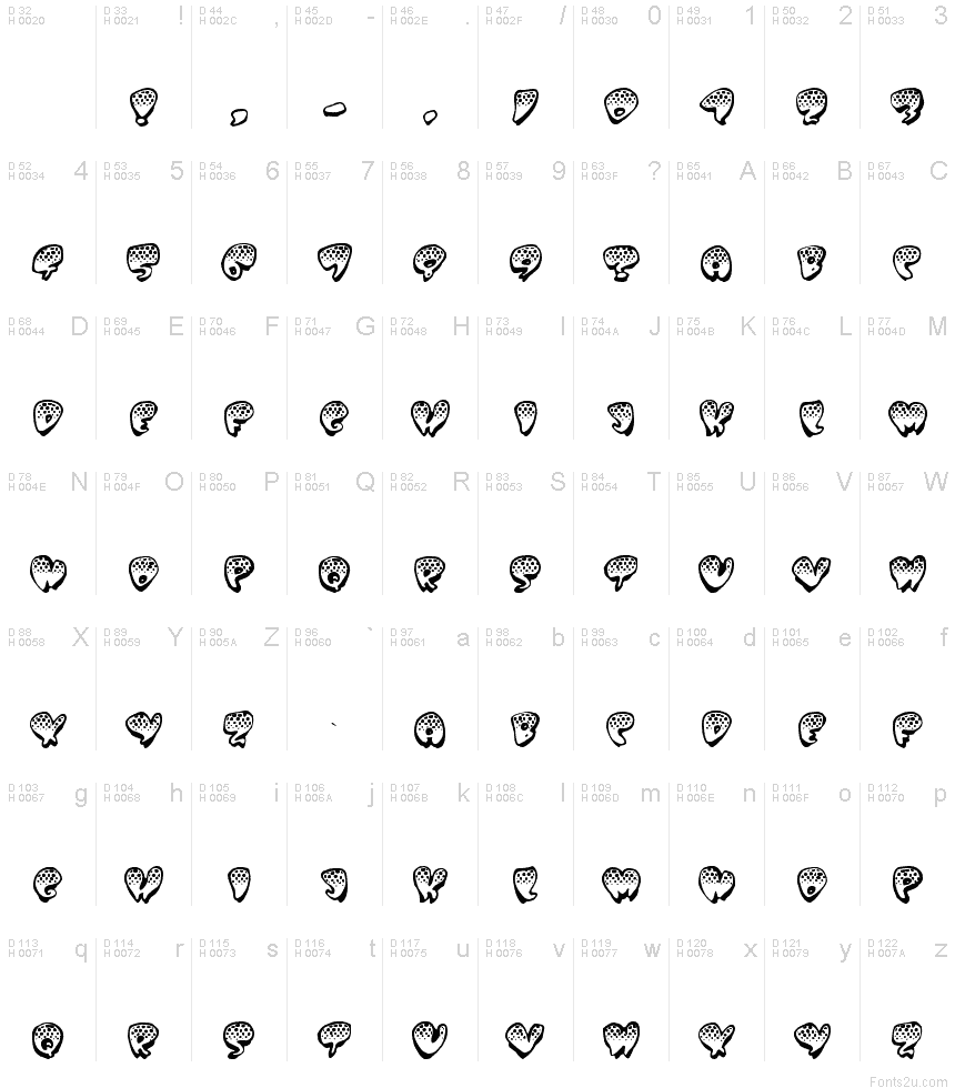 Basic Latin - charmap