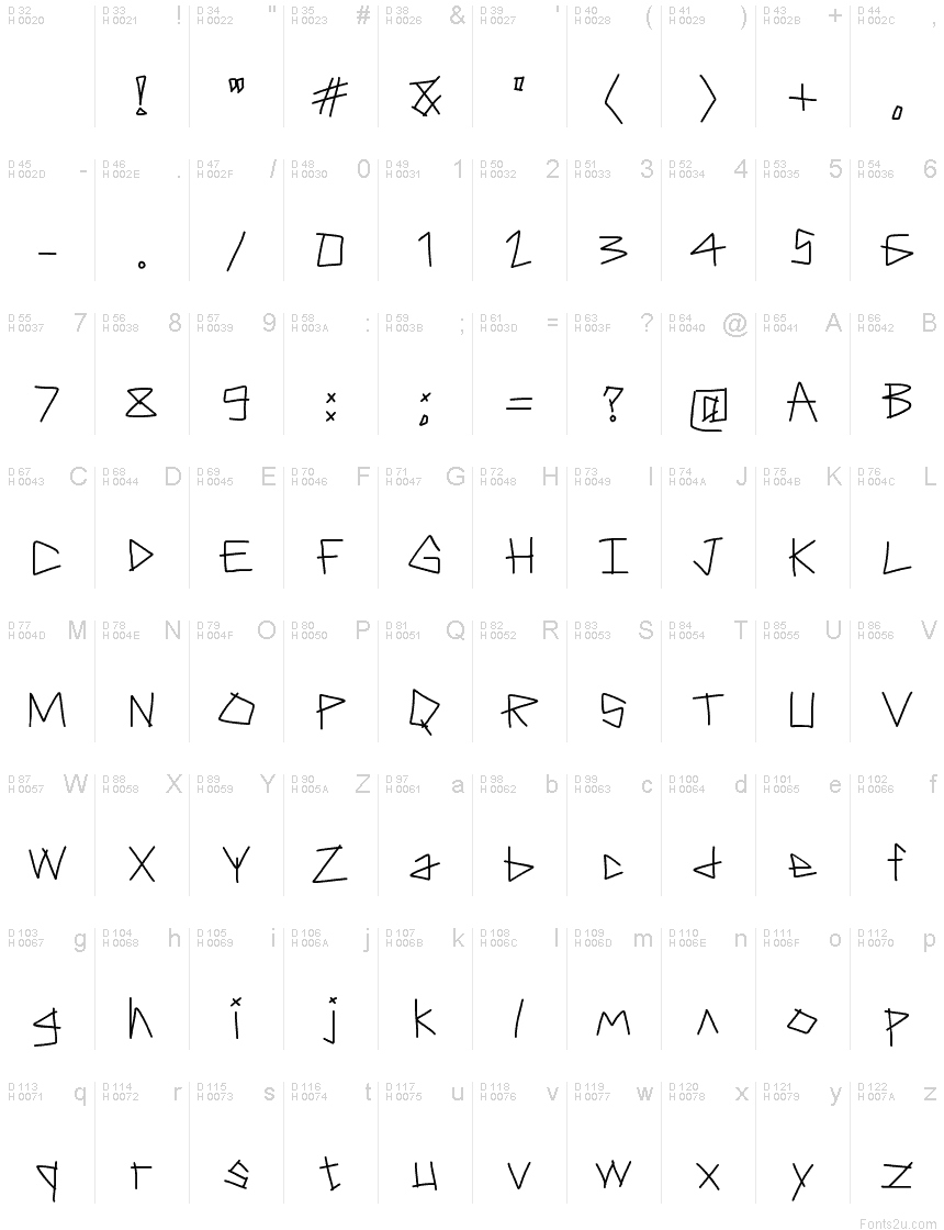 Basic Latin - charmap