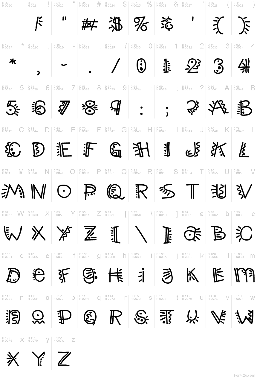 Basic Latin - charmap