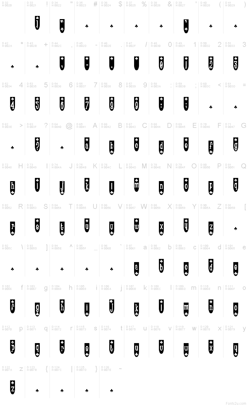 Basis-Lateinisch - Zeichentabelle