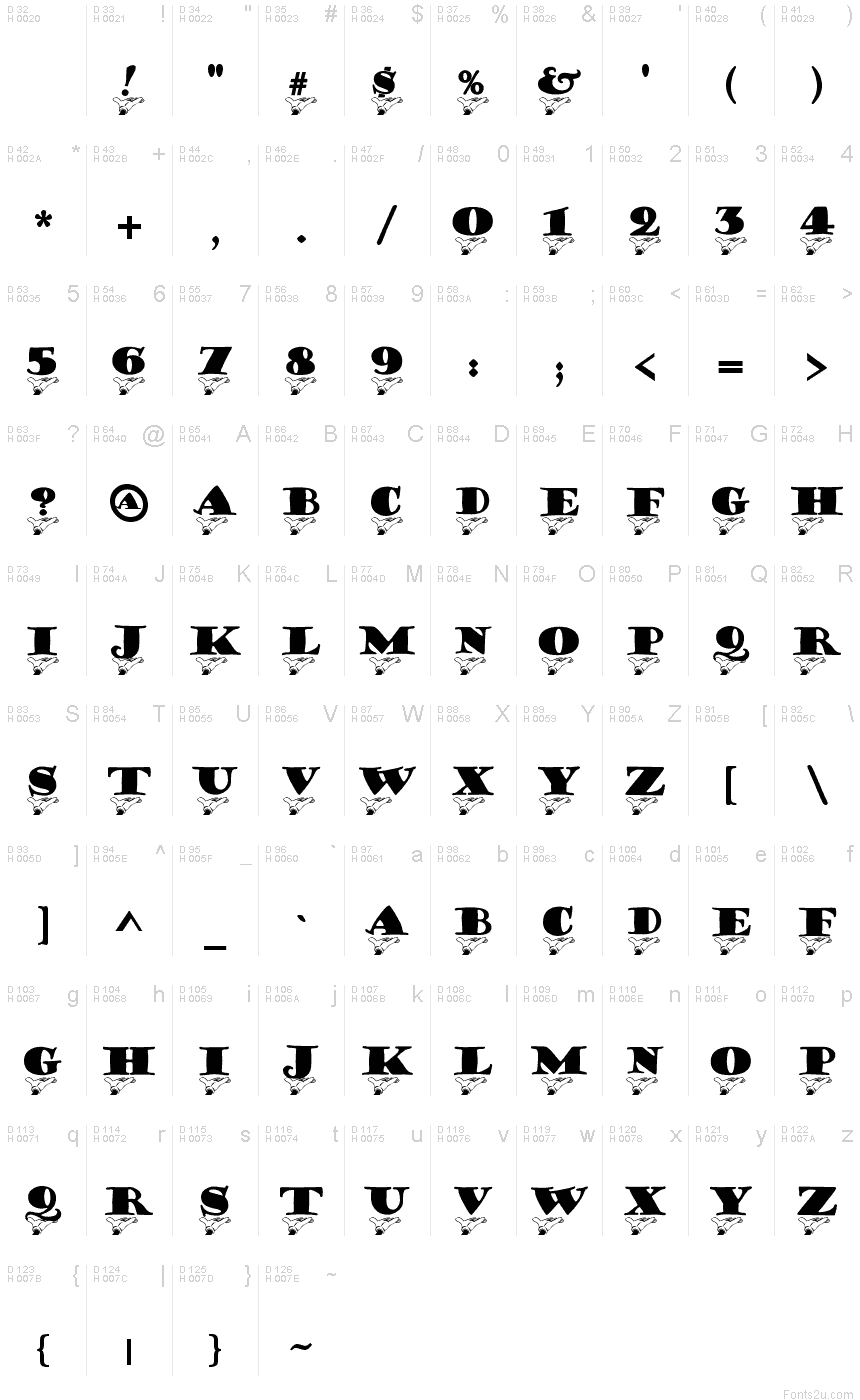 基本拉丁字母 - 字符地图
